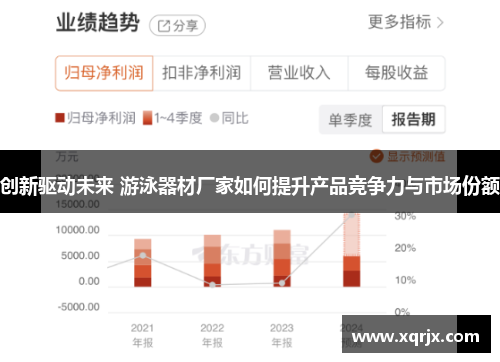创新驱动未来 游泳器材厂家如何提升产品竞争力与市场份额
